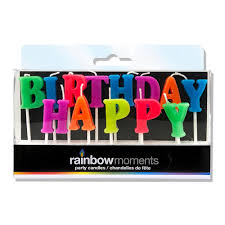 Happy Birthday Letter Candles