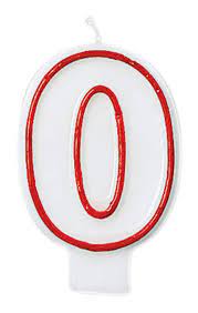 Number 0 Birthday Candle